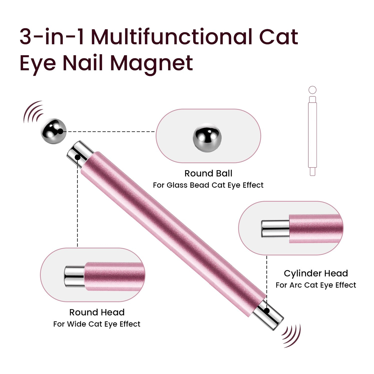LINMANDA Herramienta magnética - Contour Palette Stick reseña y precio